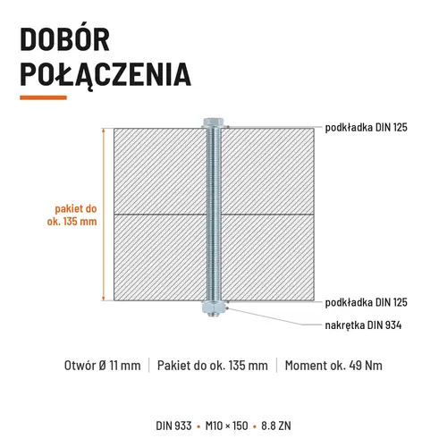 ŚRUBA SZEŚCIOKĄTNA DIN 933 M10X150 KLASA 8.8 OCYNK GALWANICZNY