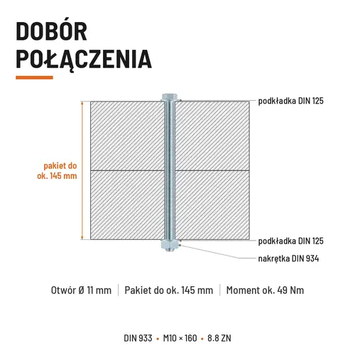 ŚRUBA SZEŚCIOKĄTNA DIN 933 M10X160 KLASA 8.8 OCYNK GALWANICZNY
