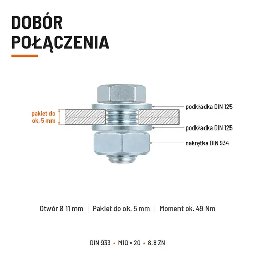 ŚRUBA SZEŚCIOKĄTNA DIN 933 M10X20 KLASA 8.8 OCYNK GALWANICZNY