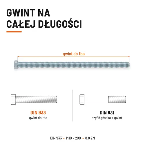 ŚRUBA SZEŚCIOKĄTNA DIN 933 M10X200 KLASA 8.8 OCYNK GALWANICZNY