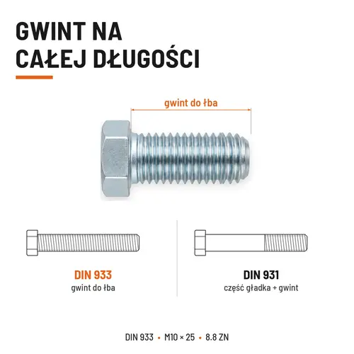 ŚRUBA SZEŚCIOKĄTNA DIN 933 M10X25 KLASA 8.8 OCYNK GALWANICZNY
