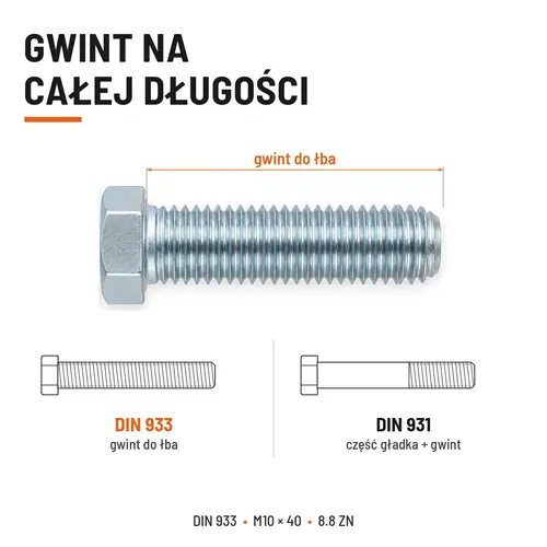 ŚRUBA SZEŚCIOKĄTNA DIN 933 M10X40 KLASA 8.8 OCYNK GALWANICZNY