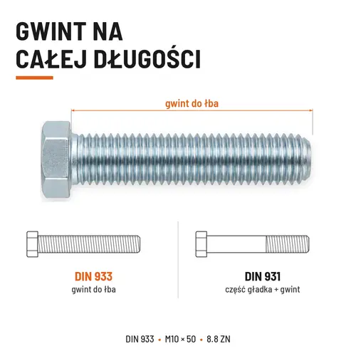 ŚRUBA SZEŚCIOKĄTNA DIN 933 M10X50 KLASA 8.8 OCYNK GALWANICZNY