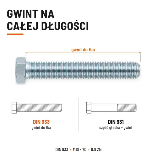 ŚRUBA SZEŚCIOKĄTNA DIN 933 M10X70 KLASA 8.8 OCYNK GALWANICZNY