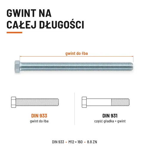 ŚRUBA SZEŚCIOKĄTNA DIN 933 M12X160 KLASA 8.8 OCYNK GALWANICZNY