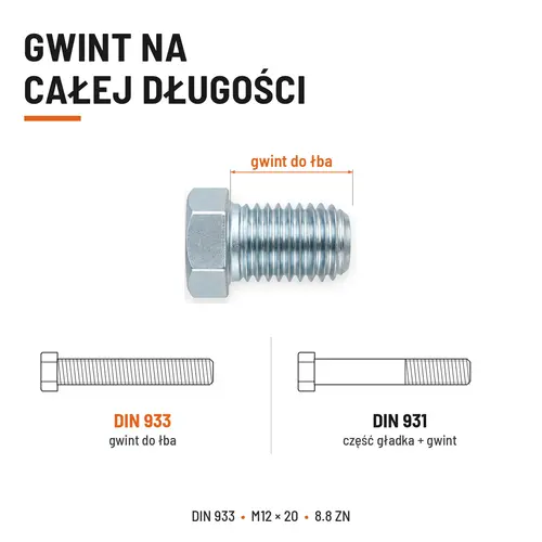 ŚRUBA SZEŚCIOKĄTNA DIN 933 M12X20 KLASA 8.8 OCYNK GALWANICZNY