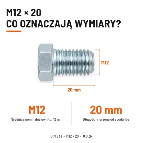ŚRUBA SZEŚCIOKĄTNA DIN 933 M12X20 KLASA 8.8 OCYNK GALWANICZNY