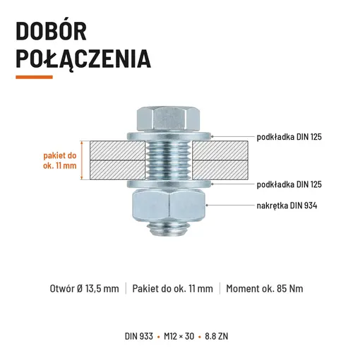 ŚRUBA SZEŚCIOKĄTNA DIN 933 M12X30 KLASA 8.8 OCYNK GALWANICZNY