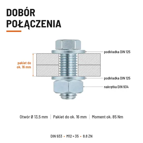 ŚRUBA SZEŚCIOKĄTNA DIN 933 M12X35 KLASA 8.8 OCYNK GALWANICZNY