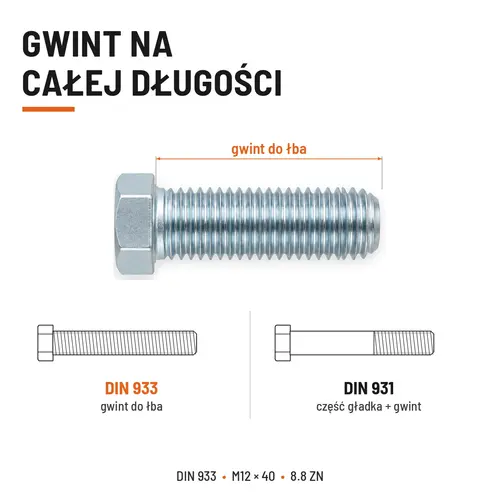 ŚRUBA SZEŚCIOKĄTNA DIN 933 M12X40 KLASA 8.8 OCYNK GALWANICZNY