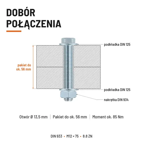 ŚRUBA SZEŚCIOKĄTNA DIN 933 M12X75 KLASA 8.8 OCYNK GALWANICZNY