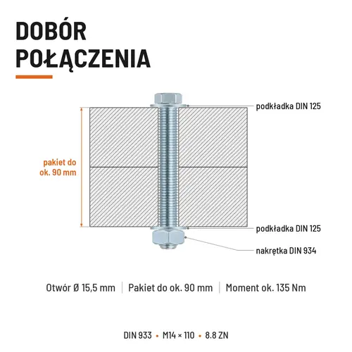 Śruba sześciokątna DIN 933 M14x110 pełny gwint 8.8 ocynkowana