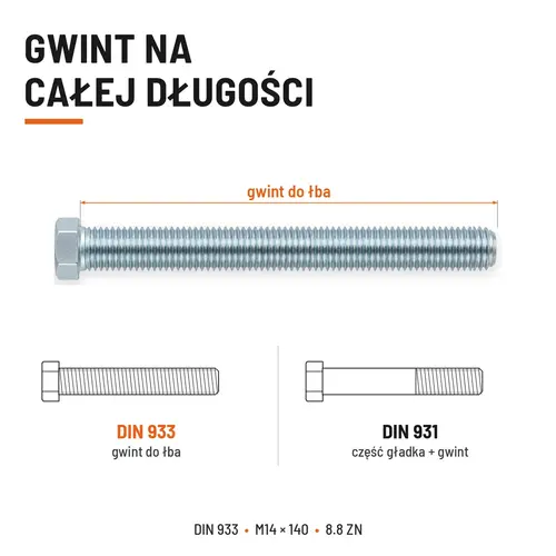 ŚRUBA SZEŚCIOKĄTNA DIN 933 M14X140 KLASA 8.8 OCYNK GALWANICZNY