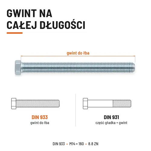 ŚRUBA SZEŚCIOKĄTNA DIN 933 M14X160 KLASA 8.8 OCYNK GALWANICZNY