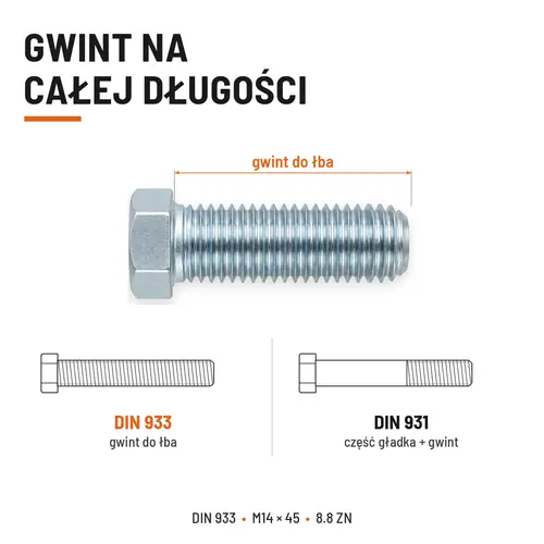 ŚRUBA SZEŚCIOKĄTNA DIN 933 M14X45 KLASA 8.8 OCYNK GALWANICZNY