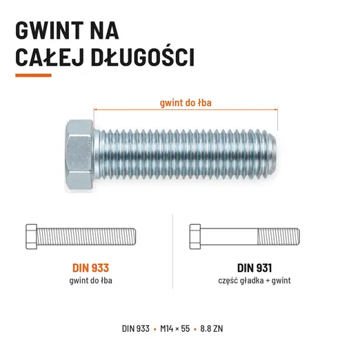 ŚRUBA SZEŚCIOKĄTNA DIN 933 M14X55 KLASA 8.8 OCYNK GALWANICZNY