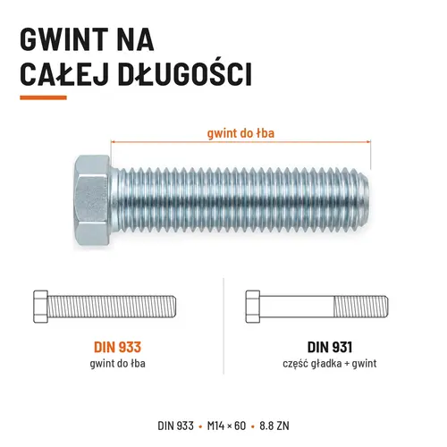 ŚRUBA SZEŚCIOKĄTNA DIN 933 M14X60 KLASA 8.8 OCYNK GALWANICZNY