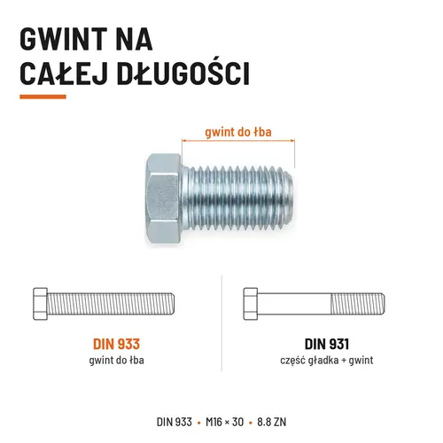 ŚRUBA SZEŚCIOKĄTNA DIN 933 M16X30 KLASA 8.8 OCYNK GALWANICZNY