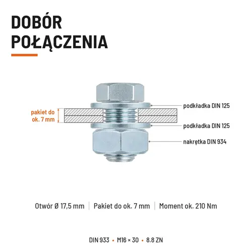 ŚRUBA SZEŚCIOKĄTNA DIN 933 M16X30 KLASA 8.8 OCYNK GALWANICZNY