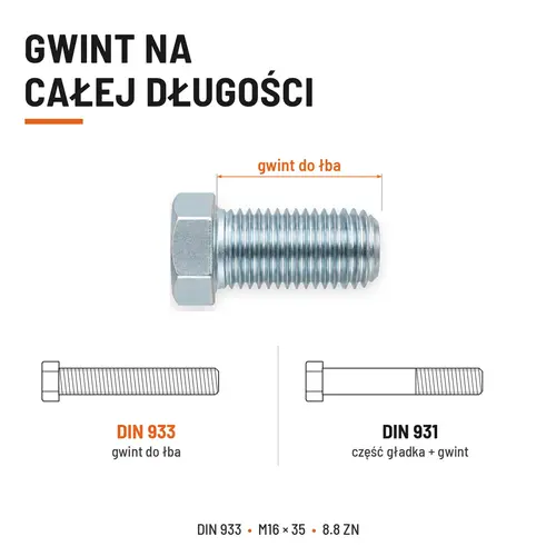 ŚRUBA SZEŚCIOKĄTNA DIN 933 M16X35 KLASA 8.8 OCYNK GALWANICZNY