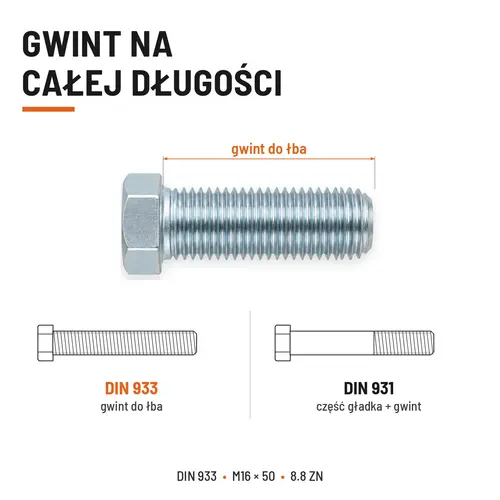 ŚRUBA SZEŚCIOKĄTNA DIN 933 M16X50 KLASA 8.8 OCYNK GALWANICZNY