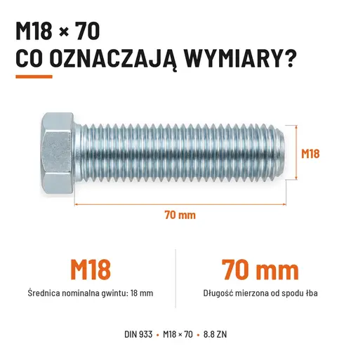 ŚRUBA SZEŚCIOKĄTNA DIN 933 M18X70 KLASA 8.8 OCYNK GALWANICZNY