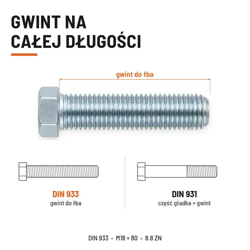 ŚRUBA SZEŚCIOKĄTNA DIN 933 M18X80 KLASA 8.8 OCYNK GALWANICZNY