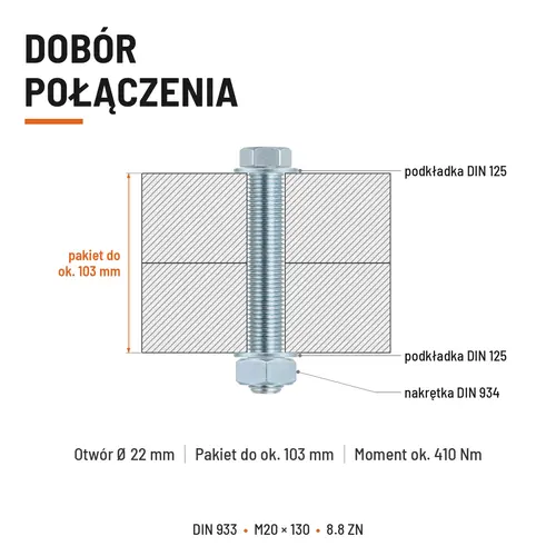 ŚRUBA SZEŚCIOKĄTNA DIN 933 M20X130 KLASA 8.8 OCYNK GALWANICZNY