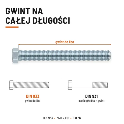 ŚRUBA SZEŚCIOKĄTNA DIN 933 M20X180 KLASA 8.8 OCYNK GALWANICZNY