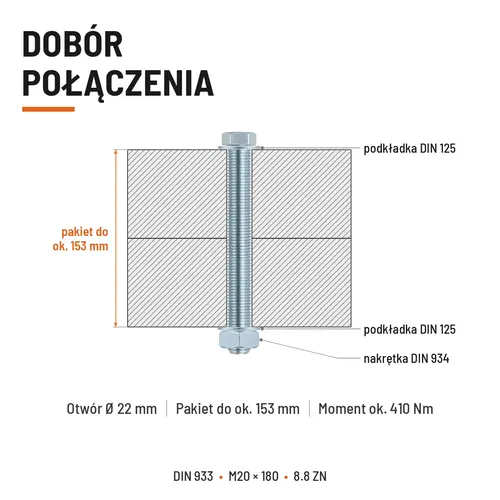 ŚRUBA SZEŚCIOKĄTNA DIN 933 M20X180 KLASA 8.8 OCYNK GALWANICZNY