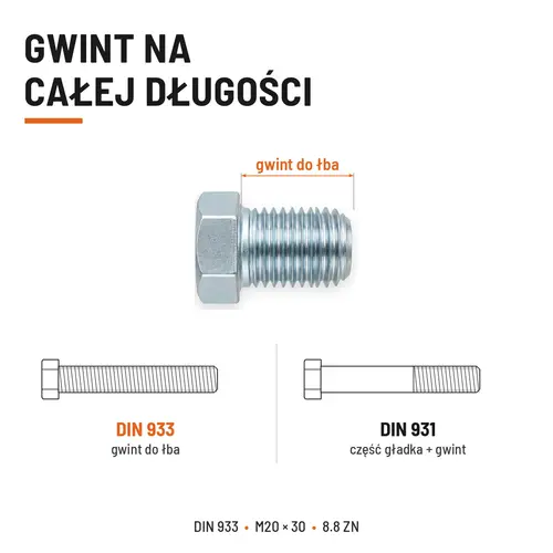 ŚRUBA SZEŚCIOKĄTNA DIN 933 M20X30 KLASA 8.8 OCYNK GALWANICZNY