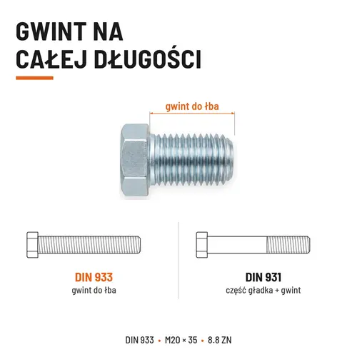 ŚRUBA SZEŚCIOKĄTNA DIN 933 M20X35 KLASA 8.8 OCYNK GALWANICZNY