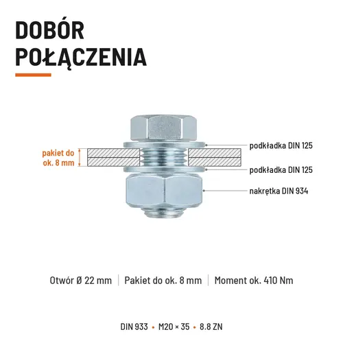 ŚRUBA SZEŚCIOKĄTNA DIN 933 M20X35 KLASA 8.8 OCYNK GALWANICZNY