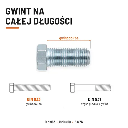 ŚRUBA SZEŚCIOKĄTNA DIN 933 M20X50 KLASA 8.8 OCYNK GALWANICZNY