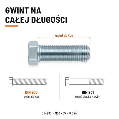ŚRUBA SZEŚCIOKĄTNA DIN 933 M20X65 KLASA 8.8 OCYNK GALWANICZNY