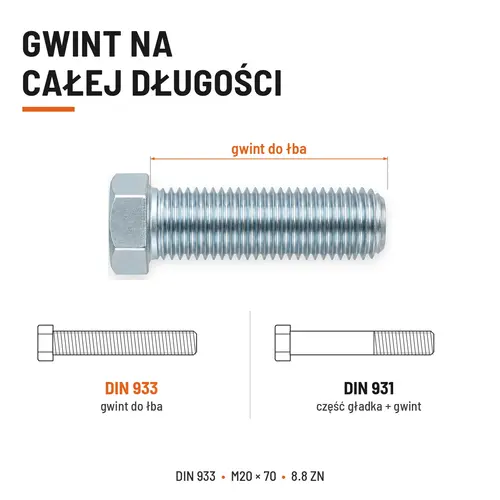 ŚRUBA SZEŚCIOKĄTNA DIN 933 M20X70 KLASA 8.8 OCYNK GALWANICZNY