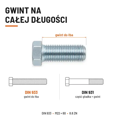 ŚRUBA SZEŚCIOKĄTNA DIN 933 M22X60 KLASA 8.8 OCYNK GALWANICZNY