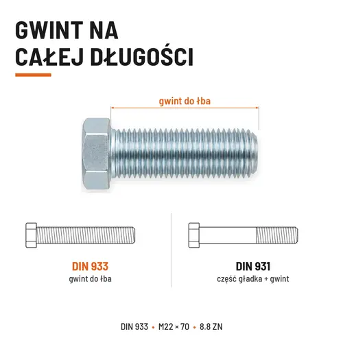 ŚRUBA SZEŚCIOKĄTNA DIN 933 M22X70 KLASA 8.8 OCYNK GALWANICZNY