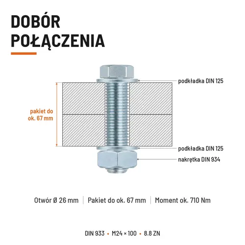 ŚRUBA SZEŚCIOKĄTNA DIN 933 M24X100 KLASA 8.8 OCYNK GALWANICZNY