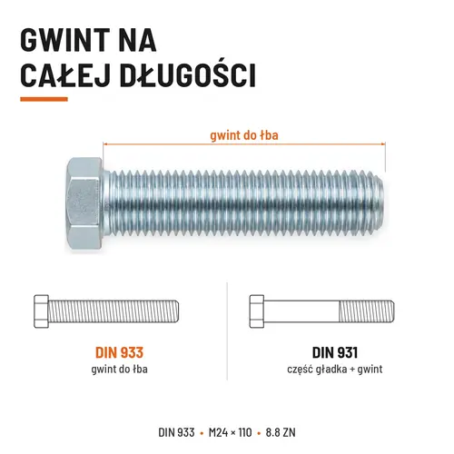 Śruba sześciokątna DIN 933 M24x110 pełny gwint 8.8 ocynkowana