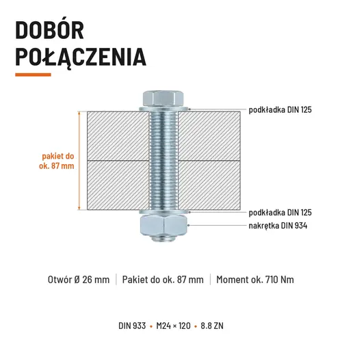 ŚRUBA SZEŚCIOKĄTNA DIN 933 M24X120 KLASA 8.8 OCYNK GALWANICZNY