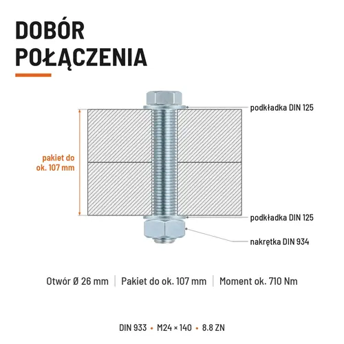 ŚRUBA SZEŚCIOKĄTNA DIN 933 M24X140 KLASA 8.8 OCYNK GALWANICZNY