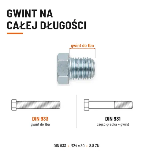 ŚRUBA SZEŚCIOKĄTNA DIN 933 M24X30 KLASA 8.8 OCYNK GALWANICZNY