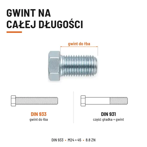 ŚRUBA SZEŚCIOKĄTNA DIN 933 M24X45 KLASA 8.8 OCYNK GALWANICZNY