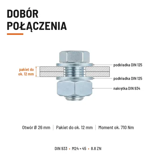 ŚRUBA SZEŚCIOKĄTNA DIN 933 M24X45 KLASA 8.8 OCYNK GALWANICZNY