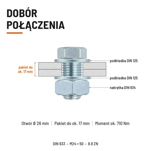 ŚRUBA SZEŚCIOKĄTNA DIN 933 M24X50 KLASA 8.8 OCYNK GALWANICZNY