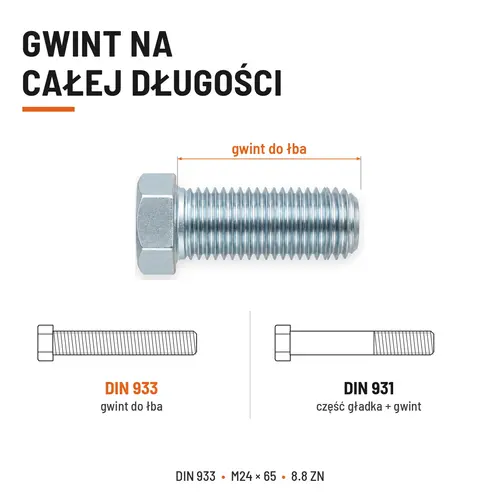 ŚRUBA SZEŚCIOKĄTNA DIN 933 M24X65 KLASA 8.8 OCYNK GALWANICZNY