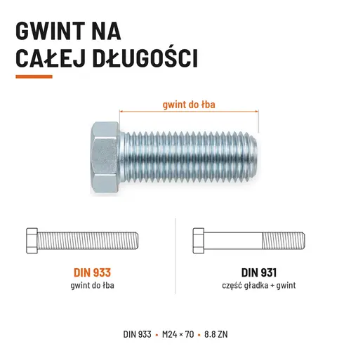 ŚRUBA SZEŚCIOKĄTNA DIN 933 M24X70 KLASA 8.8 OCYNK GALWANICZNY