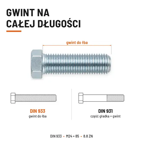 ŚRUBA SZEŚCIOKĄTNA DIN 933 M24X85 KLASA 8.8 OCYNK GALWANICZNY