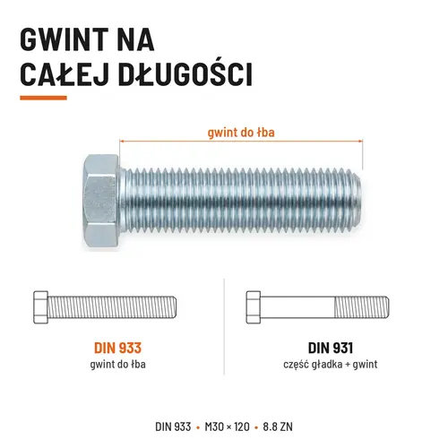 ŚRUBA SZEŚCIOKĄTNA DIN 933 M30X120 KLASA 8.8 OCYNK GALWANICZNY